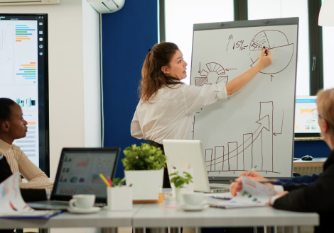 Business Advisory Solutions